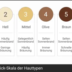 Fitzpatrick-Skala: Hauttyp 1 (sehr hell) verbrennt immer, bräunt kaum. Hauttyp 6 (dunkelbraun) verbrennt fast nie, bräunt sehr schnell. Wird man mit Sonnencreme braun? Ja, je nach Hauttyp.