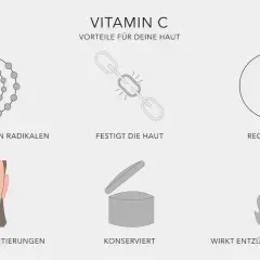 Vorteile von Vitamin C Derivat für die Haut: Schutz vor freien Radikalen, Festigung, Regeneration, Reduzierung von Pigmentierungen, Konservierung und entzündungshemmende Wirkung.