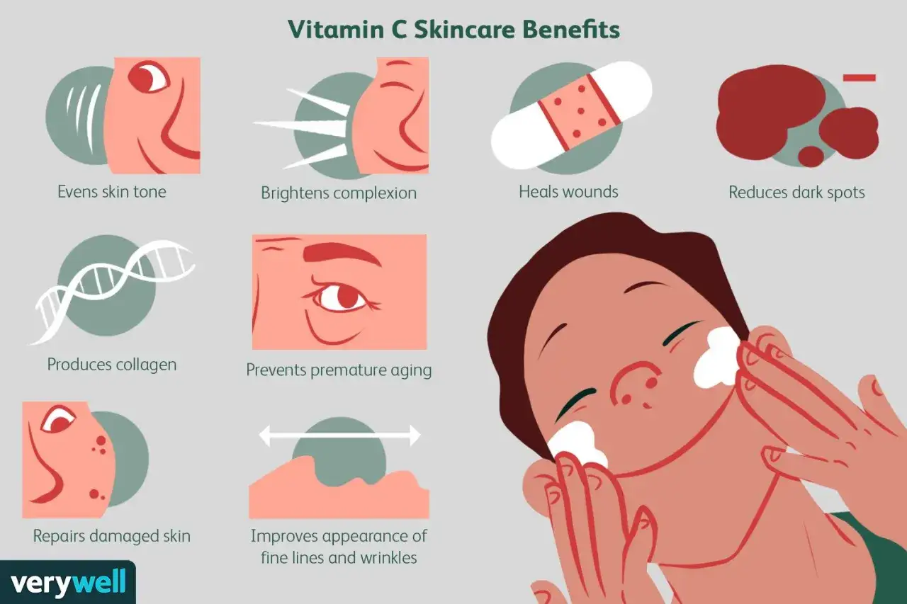 Vitamin C hellt die Haut auf, gleicht den Hautton aus, produziert Kollagen und repariert geschädigte Haut.